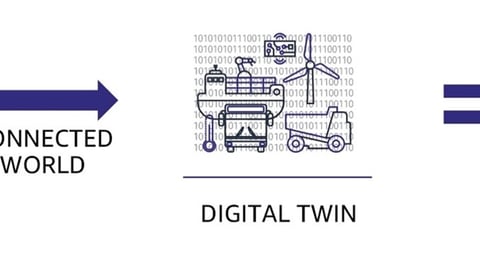 Digital Twin