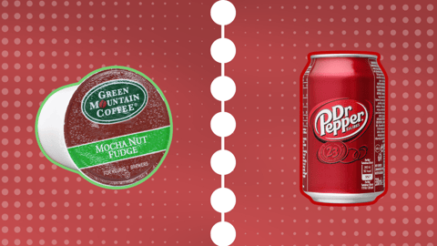 Keurig Dr Pepper