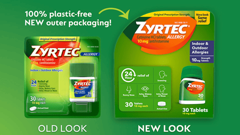 zytrec