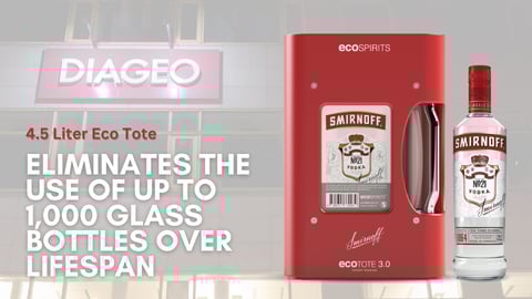 Diageo Smirnoff