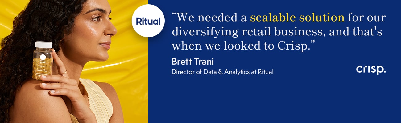 Ritual's Formula for Omnichannel Success With Crisp