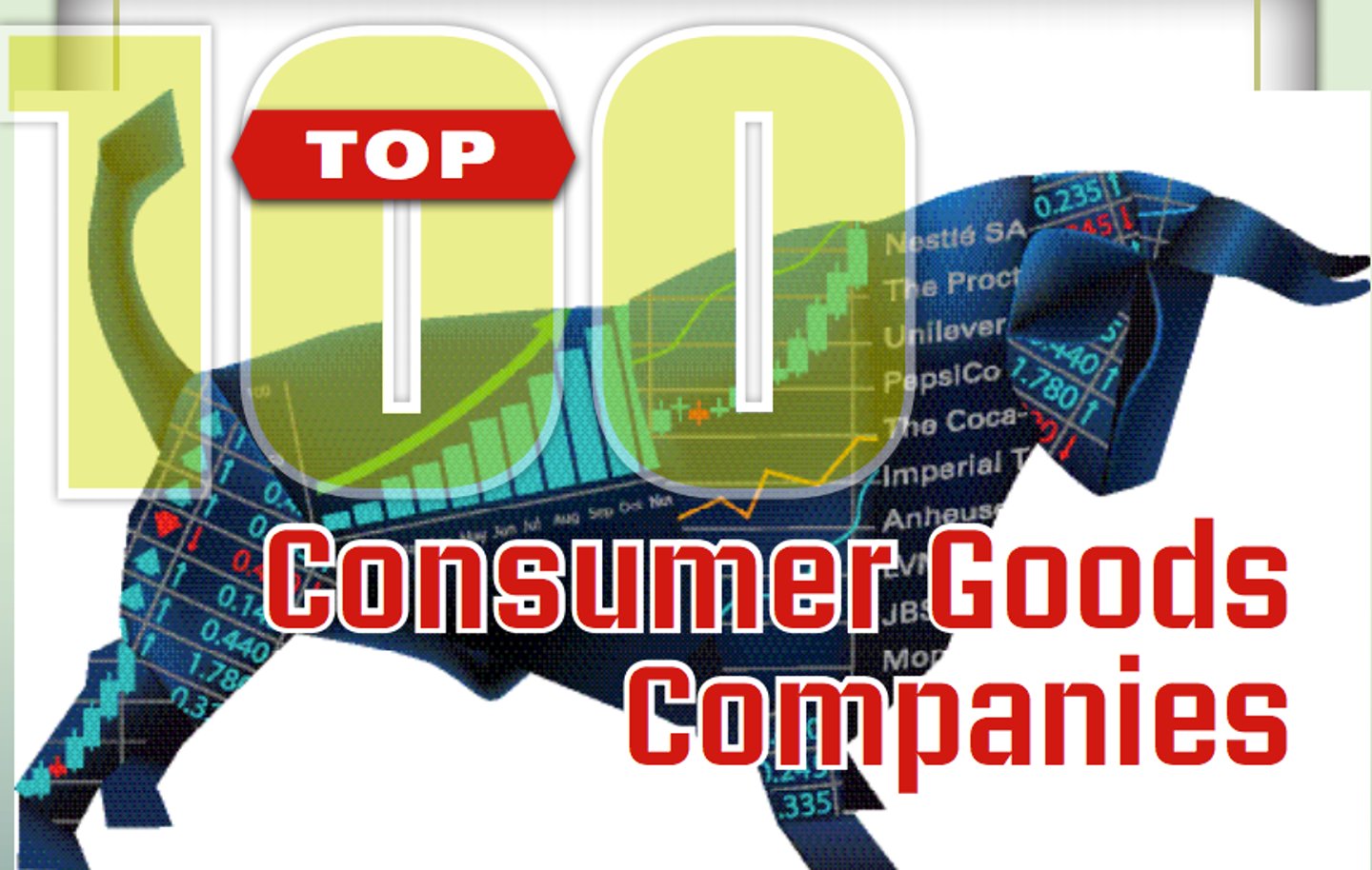 top 100 consumer goods companies