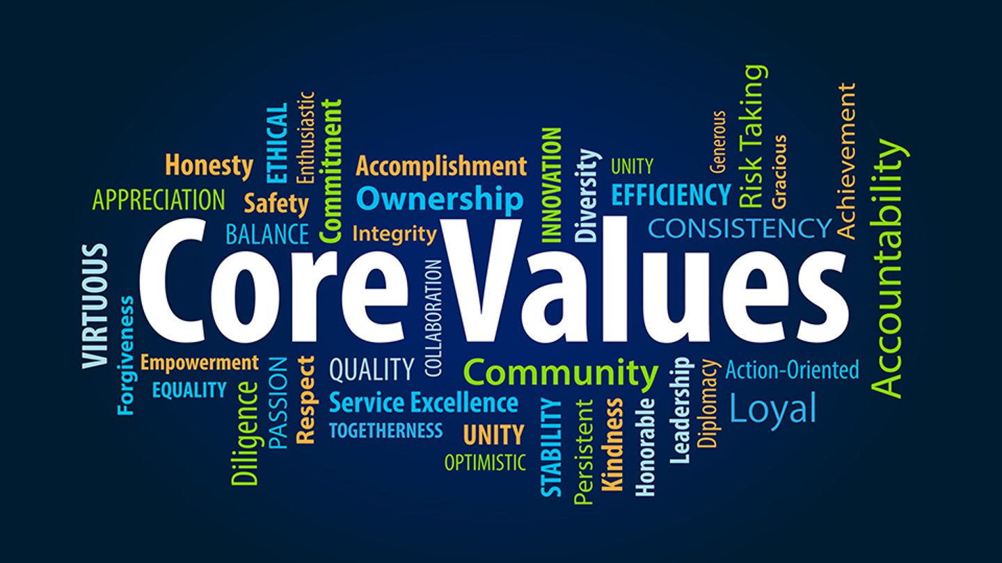 values