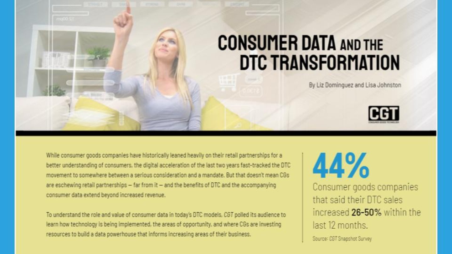 Webinar Slide: Consumer Data and the DTC Revolution Report