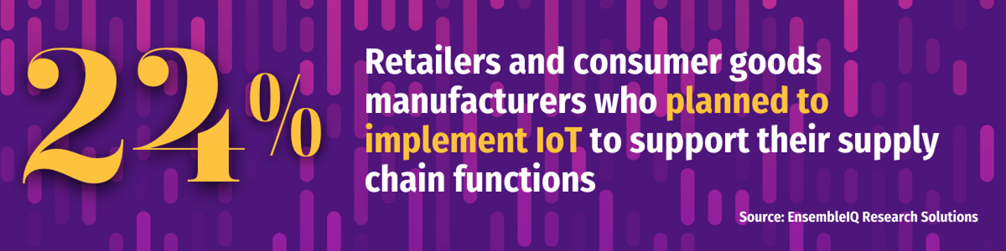 How does IoT benefit the supply chain?