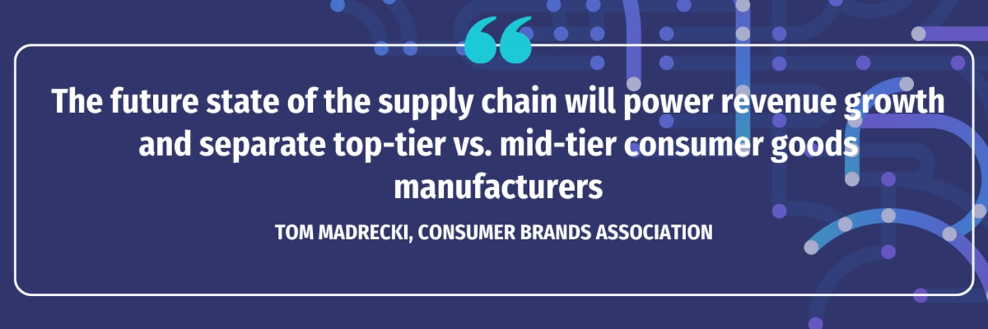 Supply Chain Technology Trends Tom Madrecki Consumer Brands Association