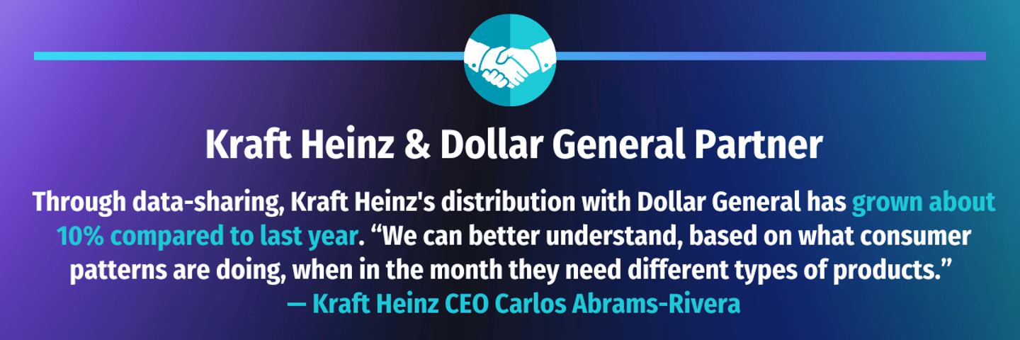 Kraft Heinz and Dollar General