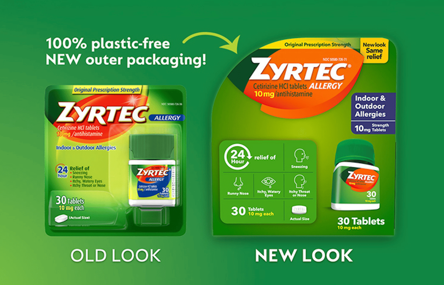 zytrec