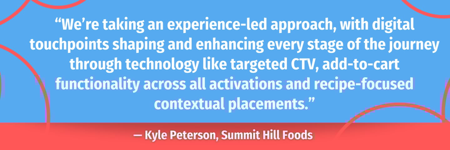 Summit Hill Foods Quote