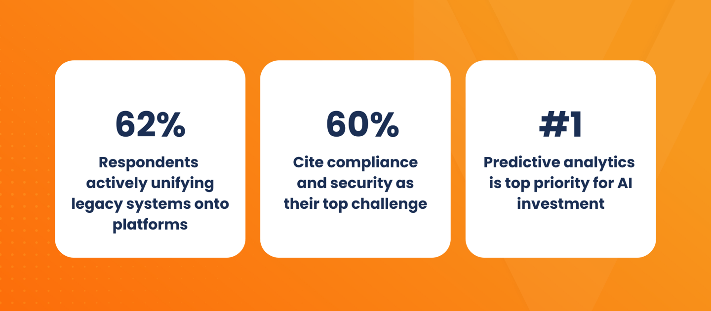 Bridging the Trust Gap: Scaling AI in Consumer Goods