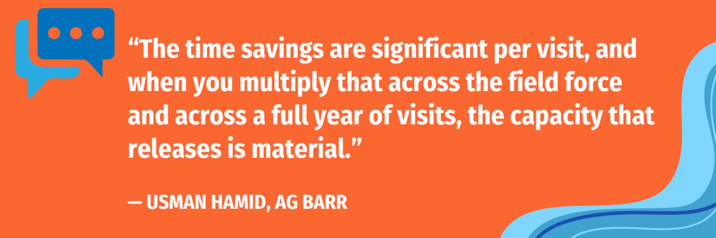 Pull Quote