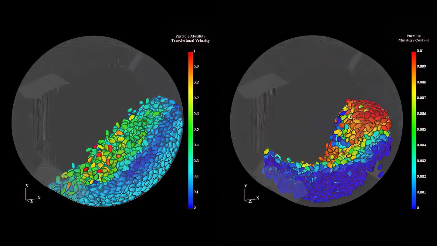 Computer modeling software being used within Mars’ packaging efforts. Credit: Mars