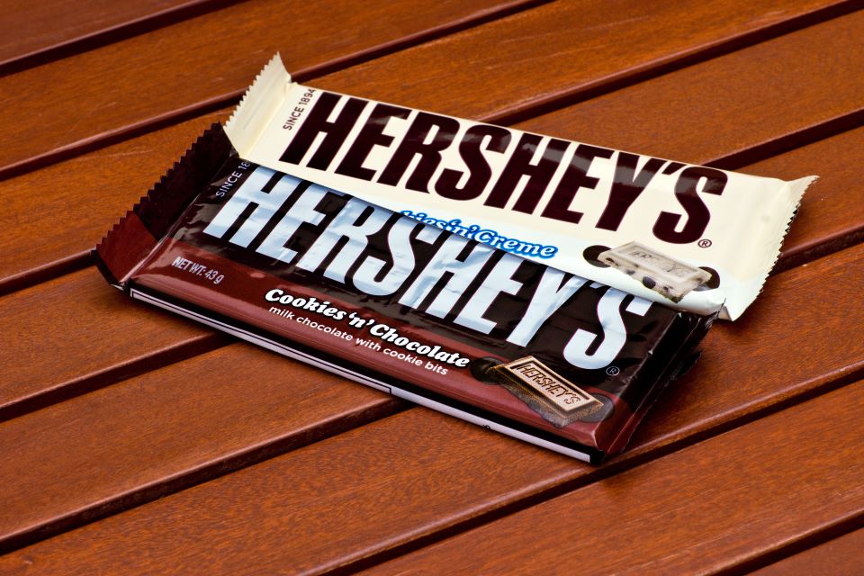 Hershey ERP Results Come to Fruition As CPG Reports Supply Chain ...