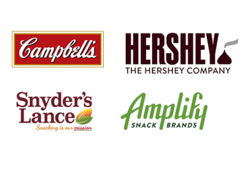 Campbell Soup, Hershey, Snyder's-Lance, Amplify logos combined Campbell Soup, Hershey, Snyder's-Lance, Amplify logos combined