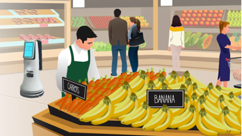 sticky shopper habits