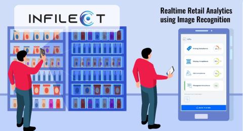 infilect blog feature image