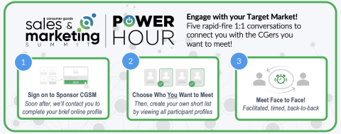 Power Hour Sponsor Graphic