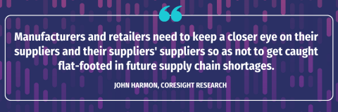 supply chain technology trends john harmon coresight research 2