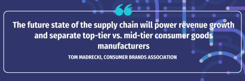 Supply Chain Technology Trends Tom Madrecki Consumer Brands Association
