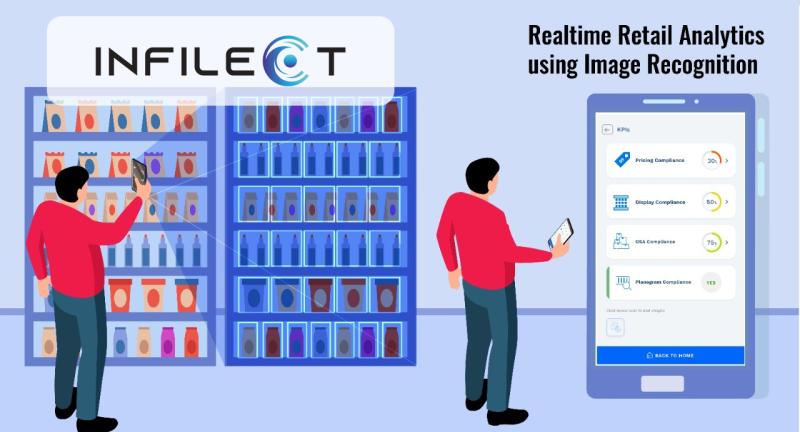 infilect blog feature image